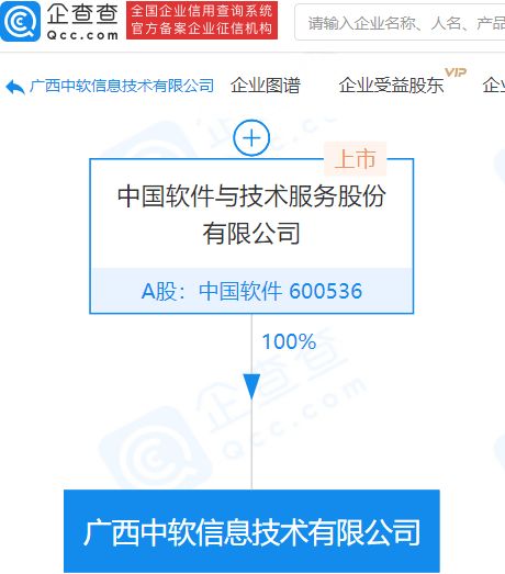 中国软件在广西成立新公司,持股100